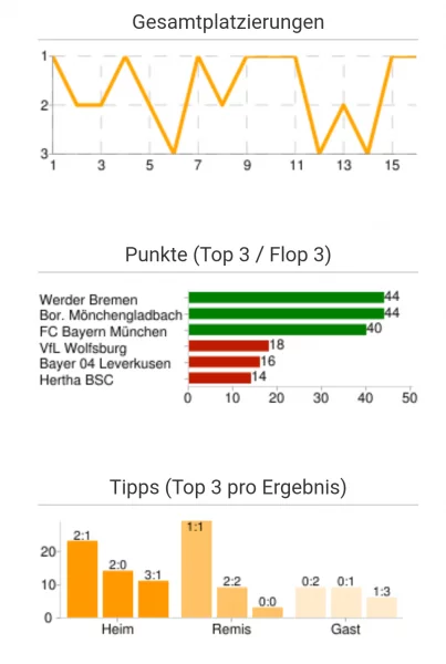 2016-12-22 14.03.11.webp