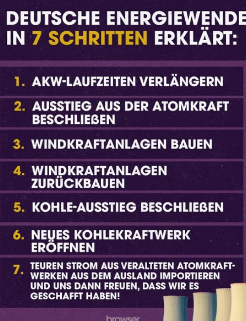 Energiewende.png