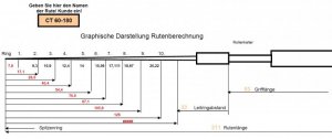 Ringplatzierung.JPG