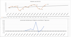 Bildschirmfoto 2020-08-12 um 10.20.19.png Bildschirmfoto 2020-08-12 um 10.20.19.png