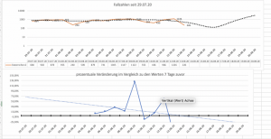 Bildschirmfoto 2020-08-12 um 20.43.06.png Bildschirmfoto 2020-08-12 um 20.43.06.png
