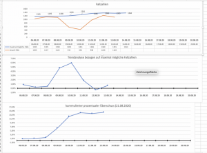 Bildschirmfoto 2020-08-12 um 20.43.33.png Bildschirmfoto 2020-08-12 um 20.43.33.png