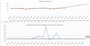 Bildschirmfoto 2020-08-12 um 20.43.42.png Bildschirmfoto 2020-08-12 um 20.43.42.png