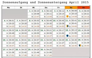 Sonne April 2015.jpg