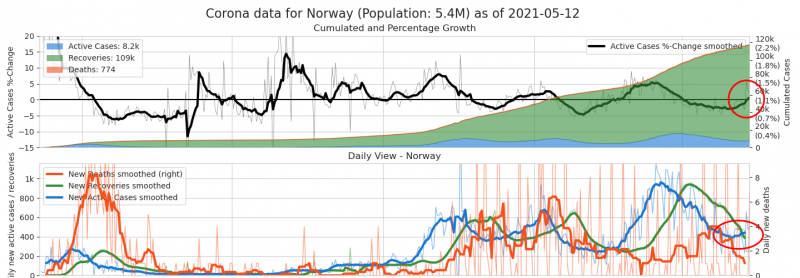 1620922443761.png 1620922443761.png