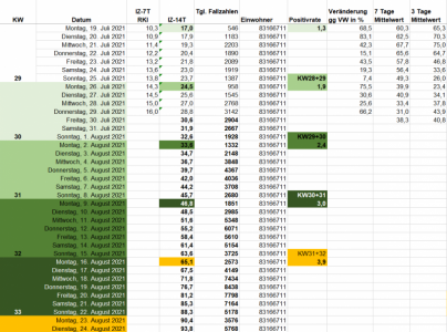 Screenshot 2021-07-29 143600.png