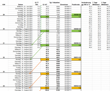 Screenshot 2021-08-10 090417.png