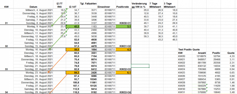 Screenshot 2021-08-12 123122.png