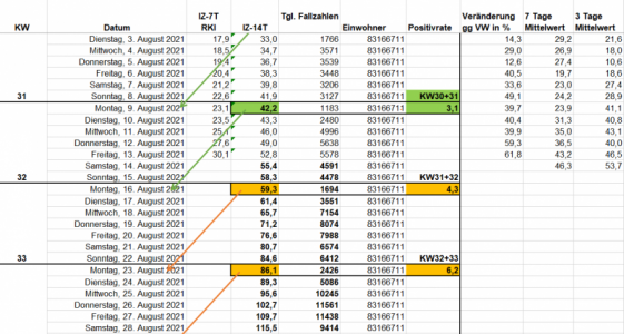 Screenshot 2021-08-13 091044.png Screenshot 2021-08-13 091044.png