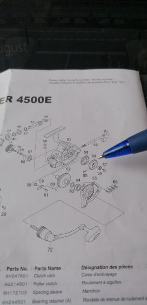 Daiwa Oscillating gear Funktion | Angeln in Norwegen - NAF