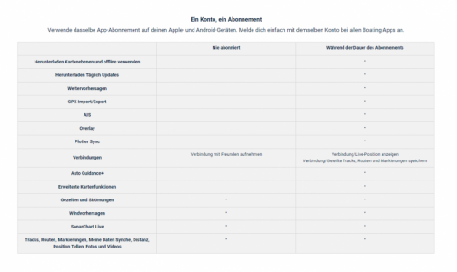 Screenshot 2022-08-25 095200.png