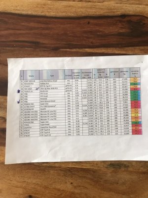 6E53C9E5-CA14-4CB0-9C6C-D6BA30B4DB47.jpeg 6E53C9E5-CA14-4CB0-9C6C-D6BA30B4DB47.jpeg