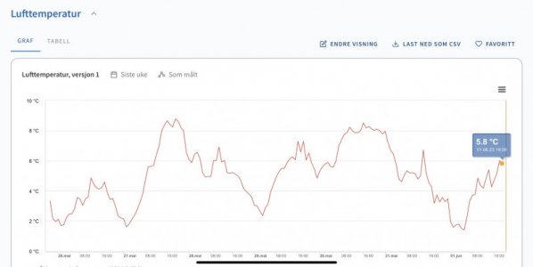 267AB186-982E-495F-9BC0-651C0EE2D402.jpeg 267AB186-982E-495F-9BC0-651C0EE2D402.jpeg