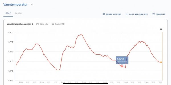 609BFD57-6663-4CAD-9201-2EFBCDA3E0B1.jpeg 609BFD57-6663-4CAD-9201-2EFBCDA3E0B1.jpeg