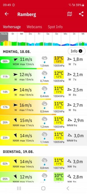 Screenshot_20250818_094913_Windfinder Pro.jpg