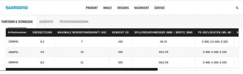 Schnurfassung.jpg