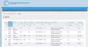 Varde 5 Lachse 2018.JPG